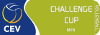 Pallavolo - Challenge Cup Maschile - 2014/2015 - Risultati dettagliati
