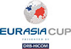 Golf - EurAsia Cup - 2016 - Risultati dettagliati