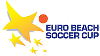 Beach Soccer - Coppa Europa - 2009 - Tabella della coppa