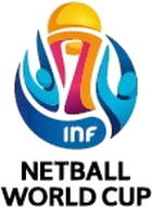 Netball - Campionati del Mondo - Gruppo D - 2019 - Risultati dettagliati