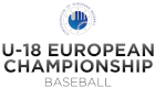 Baseball - Campionati Europei U-18 - Gruppo B - 2018 - Risultati dettagliati