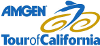 Ciclismo - Amgen Tour of California Women's Race - 2015 - Risultati dettagliati