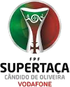 Calcio - Supercoppa di Portogallo - 2022 - Tabella della coppa