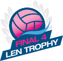Pallanuoto - Coppa LEN Femminile - 2015/2016 - Tabella della coppa