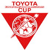 Calcio - Coppa Intercontinentale - Toyota Cup - 1995 - Home