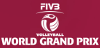 Pallavolo - Grand Prix FIVB - Gruppo C - 1996 - Risultati dettagliati