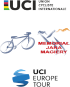 Ciclismo - Memorial Jana Magiery - Statistiche