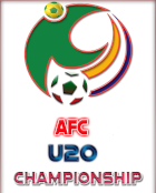 Calcio - Campionati Asiatici Maschili U20 - Palmares