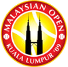 Tennis - Malaysian Open, Kuala Lumpur - 2014 - Tabella della coppa