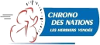 Ciclismo - Chrono des Nations - 2022 - Risultati dettagliati