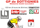 Ciclismo - Grand Prix de Dottignies - Statistiche