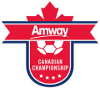 Calcio - Canada Championship - 2012 - Tabella della coppa