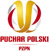 Calcio - Coppa di Polonia - 2013/2014 - Tabella della coppa