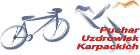 Ciclismo - Puchar Uzdrowisk Karpackich - 2021 - Risultati dettagliati