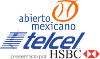 Tennis - Abierto Mexicano Telcel presentado por HSBC - Acapulco - 2014 - Risultati dettagliati