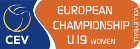 Pallavolo - Campionati Europei U-19 Femminili - Palmares
