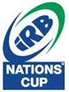Rugby - Coppa delle Nazioni IRB - 2019 - Risultati dettagliati