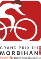 Ciclismo - Grand Prix de Plumelec-Morbihan Dames - 2024 - Risultati dettagliati