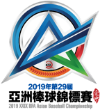 Baseball - Campionati Asiatici - Gruppo A - 2019 - Risultati dettagliati
