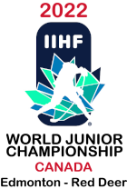 Hockey su ghiaccio - Campionato del Mondo U-20 - Gruppo A - 2022 - Risultati dettagliati