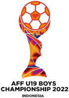 Calcio - Campionato Asiatico Under-19 Maschili - Fase Finale - 2022 - Tabella della coppa