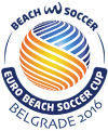 Beach Soccer - Coppa Europa - 2016 - Risultati dettagliati