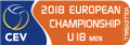 Pallavolo - Campionato Europeo Maschile U-18 - Gruppo B - 2018 - Risultati dettagliati