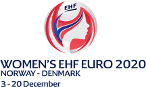 Pallamano - Campionato Europeo femminile - 2020 - Risultati dettagliati