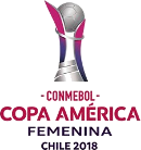 Calcio - Campionato Sudamericano Femminile - Gruppo B - 2018 - Risultati dettagliati