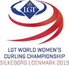 Curling - Campionato del Mondo Femminile - 2019 - Home