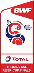 Volano - Thomas Cup - Gruppo D - 2021 - Risultati dettagliati