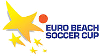 Beach Soccer - Coppa Europa - 2002 - Tabella della coppa