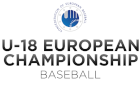 Baseball - Campionati Europei U-18 - Gruppo di Classificazione - 2009 - Risultati dettagliati
