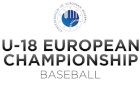 Baseball - Campionati Europei U-18 - Gruppo A - 2016 - Risultati dettagliati