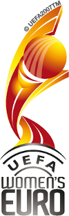 Campionato Europeo femminile