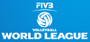 Pallavolo - World League - Gruppo 1 - Girone D1 - 2016 - Risultati dettagliati