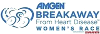 Ciclismo - Amgen Tour of California Women's Race empowered with SRAM - 2019 - Risultati dettagliati