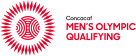 Qualificazioni Olimpiche Maschili CONCACAF