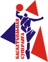 Pallacanestro - Russia First League Femminile - Superliga A - Winners stage - 2022/2023 - Risultati dettagliati