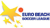 Beach Soccer - Euro Beach Soccer League - Primo Turno - Gruppo 1 - 2021 - Risultati dettagliati