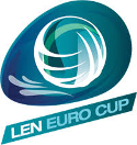 Pallanuoto - LEN Euro Cup - 2019/2020 - Home