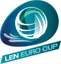 Pallanuoto - LEN Euro Cup - Primo turno di qualificazione - Gruppo A - 2021/2022 - Risultati dettagliati