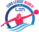 Pallanuoto - LEN Euro League femminile - Fase Finale - 2016/2017 - Risultati dettagliati