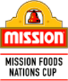 Netball - Nations Cup - 2020 - Home