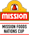 Nations Cup