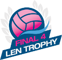 Pallanuoto - Coppa LEN Femminile - 2019/2020 - Home