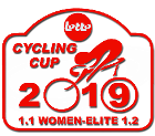 Ciclismo - MerXem Classic - 2019 - Risultati dettagliati