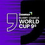 Rugby - Coppa del Mondo Rugby a 9 Maschile - Gruppo B - 2019 - Risultati dettagliati