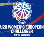 Pallacanestro - Challenger Europio Femminile Sub-20 - Palmares