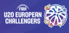 Pallacanestro - Challenger Europio Maschile Sub-20 - Palmares